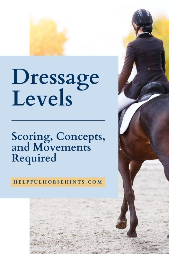 Pinterest pin - Dressage Levels - Scoring, Concepts, and Movements Required